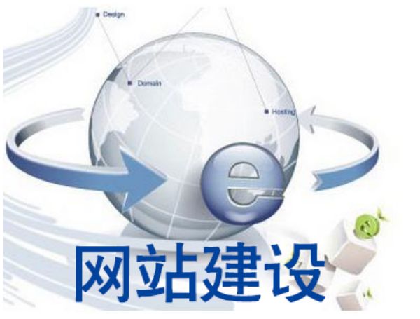 外贸网站建设的区块链供应链金融系统与绵阳�跨境贸易融资实践